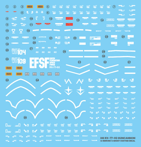 G-Rework HG Guncannon [Cucuruz Doan's Island Ver.] Decals