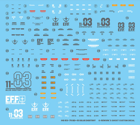 G-Rework HG RX-79 BD-03 Blue Destiny Decals [Renewal]