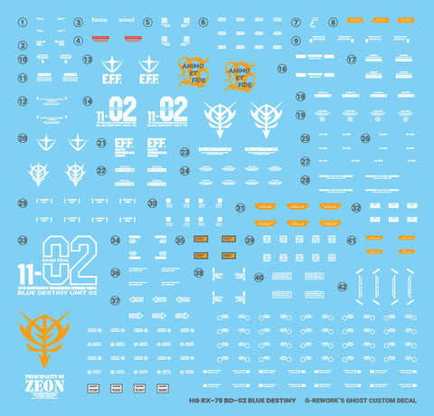 G-Rework HG RX-79 BD-02 Blue Destiny Decals [Renewal]