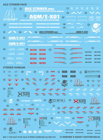 G-Rework MG Aile Strike Ver. RM Decals