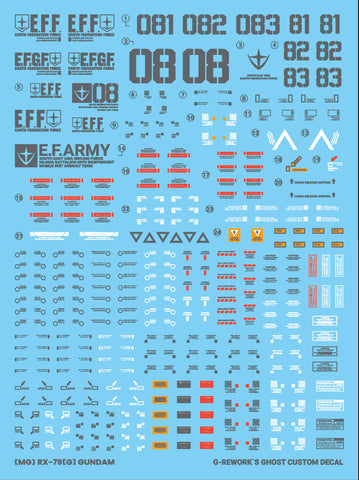 G-Rework MG RX-79G Gundam Ground Type Decals