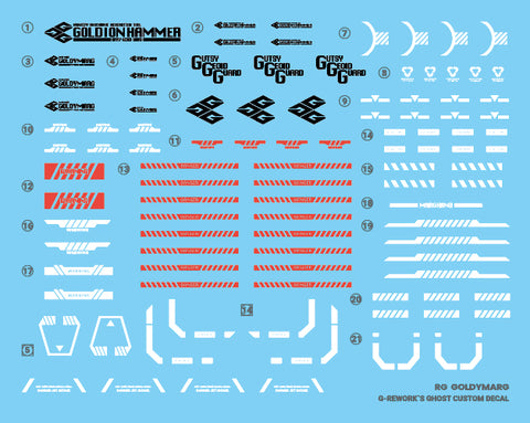 G-Rework RG Goldymarg Decals